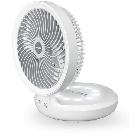 Macom Ventilatore Da Tavolo Battery 990′