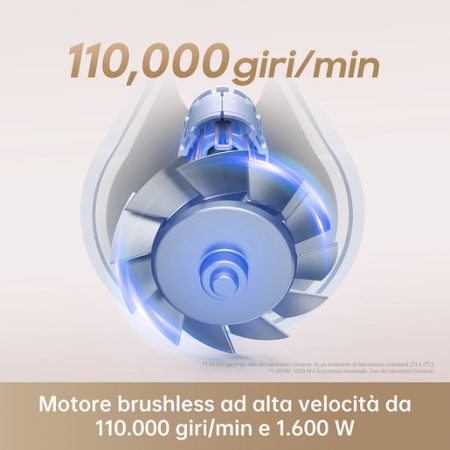 Dreame Hair Dryer Gleam Asciugacapelli ad alta velocità con motore brushless da 110.000 giri/min e 1.600 W, Grigio