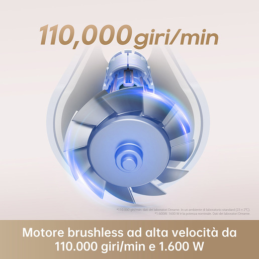 Dreame Hair Dryer Gleam Asciugacapelli ad alta velocità con motore brushless da 110.000 giri/min e 1.600 W, Grigio