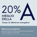 Electrolux EW7F412A lavatrice Caricamento frontale 12 kg 1400 Giri/min Bianco