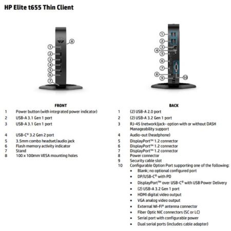 hp-5h0w3eaabz-elite-t655-thin-client-amd-ryzen-embedded-r23 HP 5H0W3EA#ABZ Elite t655 Thin client AMD Ryzen Embedded R2314 8 GB RAM 64 GB eMMC Windows 10 IoT Enterprise colore Nero