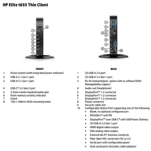 HP 5H0W3EA#ABZ Elite t655 Thin client AMD Ryzen Embedded R2314 8 GB RAM 64 GB eMMC Windows 10 IoT Enterprise colore Nero