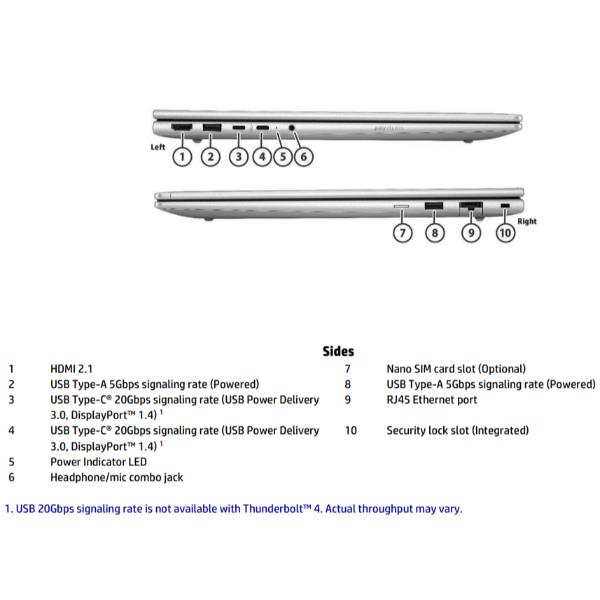 hp-nb-probook-4-g1ir-core-7-150u-16gb-512gb-16-win-11-pro-d7 Hp Nb Probook 4 G1ir Core 7 150u 16gb 512gb 16 Win 11 Pro D76dsat