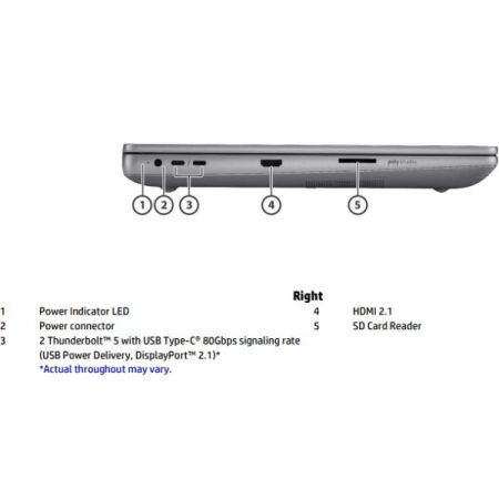 hp-zfury-16g1i-ultra7-255hx-32-1-rtx1000-w11p-3yw-d5jp5etab Hp Zfury 16G1I ULTRA7 255HX 32/1 RTX1000 W11P 3YW D5JP5ET#ABZ